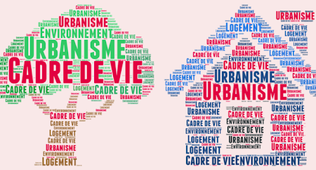 Cadre de Vie